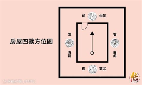 大門龍邊碰壁化解|【開運風水DIY③】方位的法則 